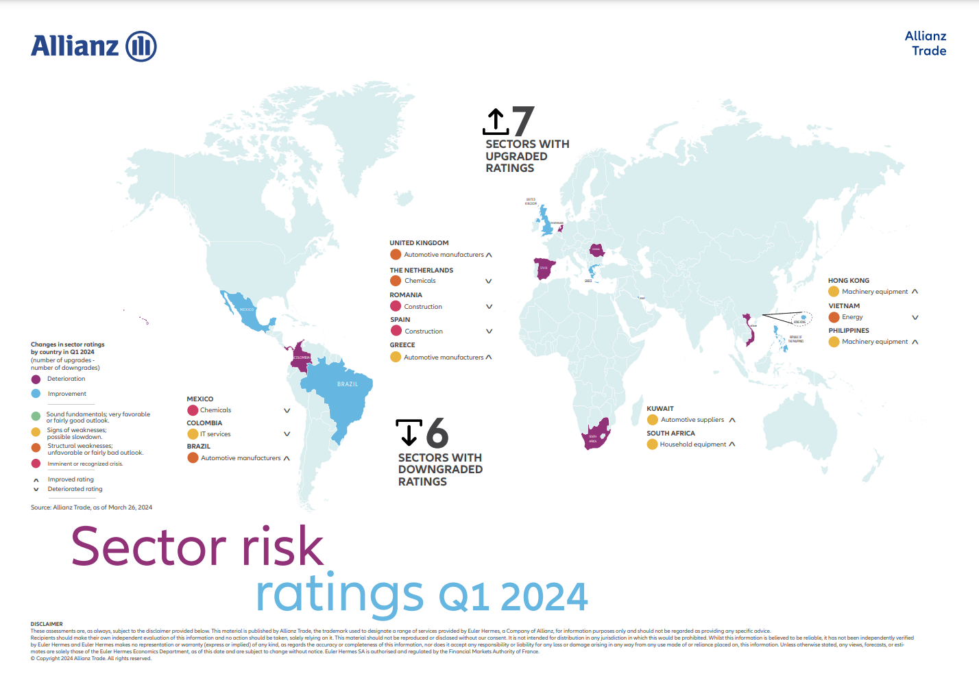 Carte des risques sectoriels T1 2024
