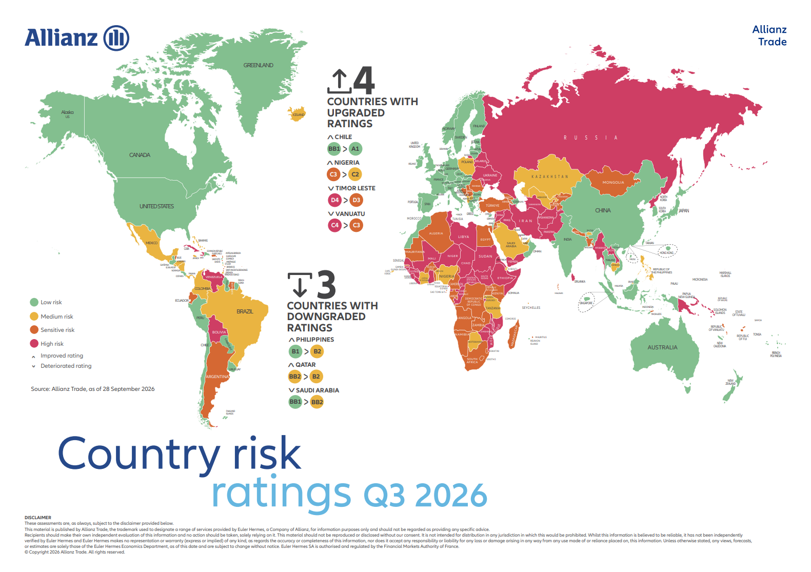 Carte des risques pays T3 2026
